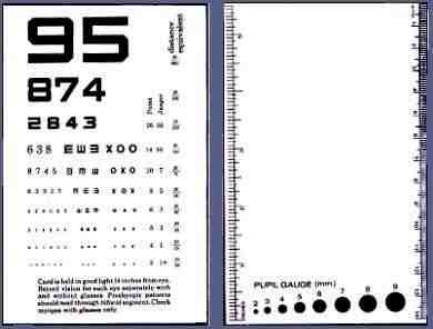 Pupil size scale